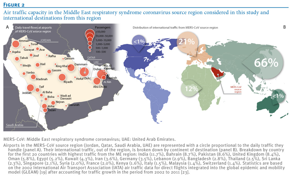 MERS and airport travel
